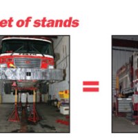 Mobile Jack Stands