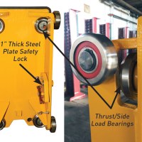 Thrust Bearings